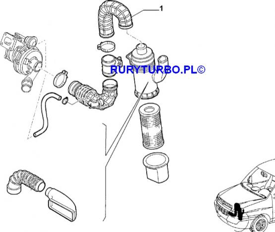RURA POWIETRZA FIAT DOBLO 1.9 JTD
